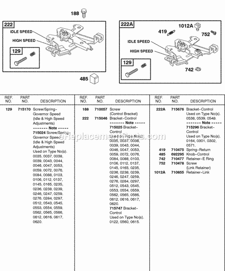 Controls Diagram and Parts List for 185432-0571-E1  Briggs and Stratton Engine